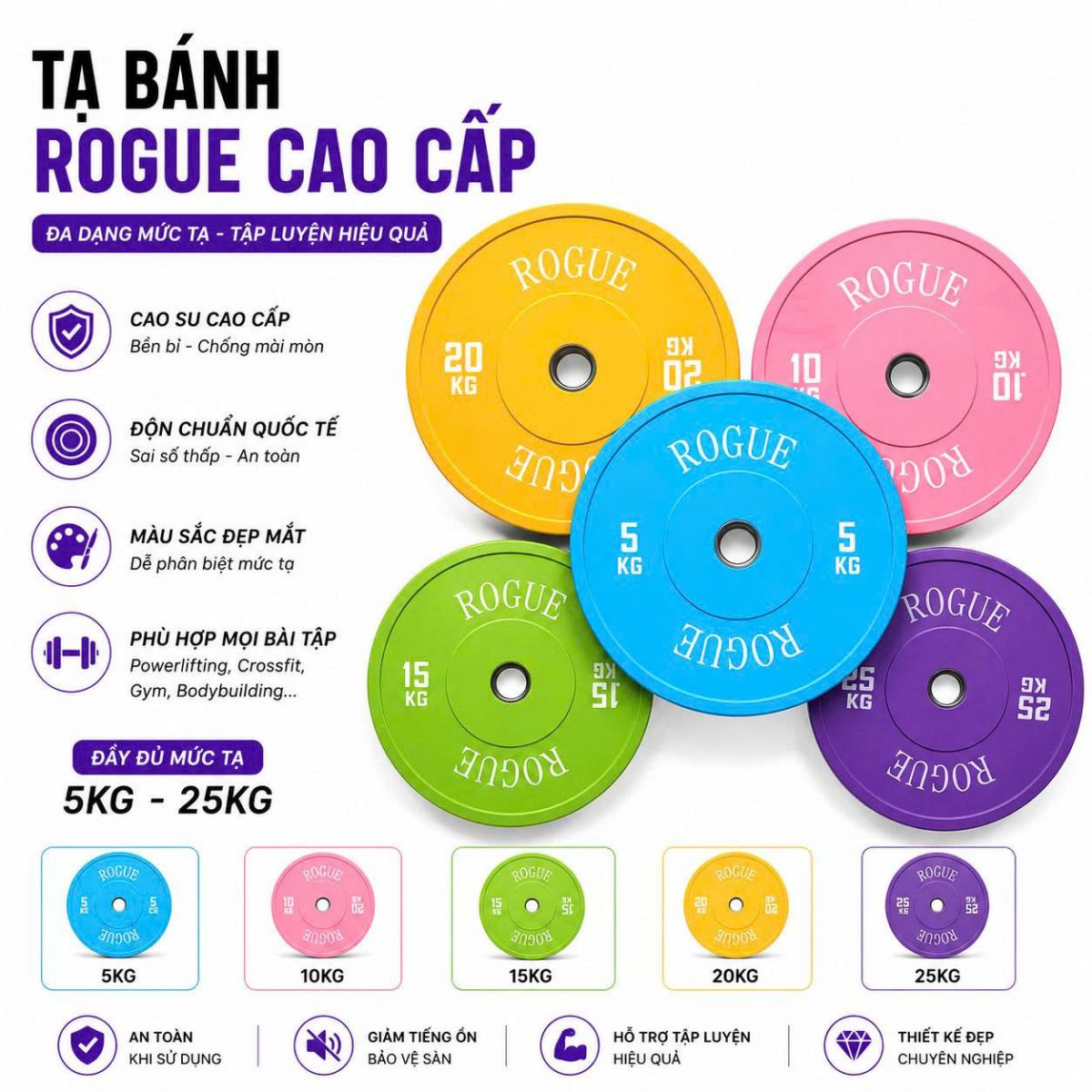 Tạ bánh màu Rogue 10kg cao cấp